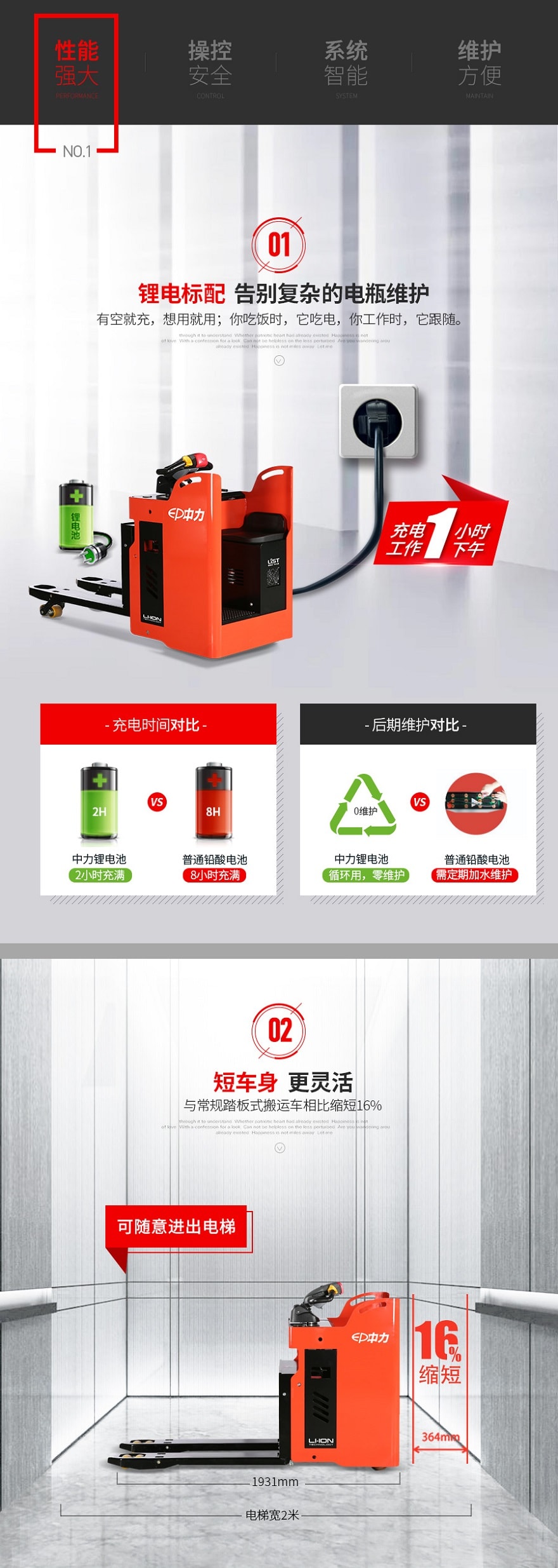 Xe nâng điện Mini ngồi lái 2 tấn, Pin Lithium, Model EPT20-SR